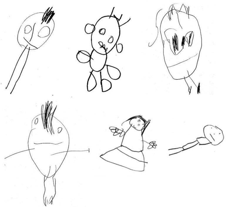 مفهوم اجزای آدمک در تحلیل نقاشی کودکان